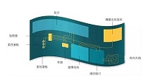 倒車(chē)鏡加熱膜廠家分享倒車(chē)鏡加熱和不加熱的區(qū)別